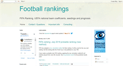 Desktop Screenshot of football-rankings.info