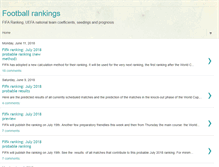 Tablet Screenshot of football-rankings.info